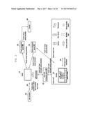 METHOD AND APPARATUS OF MANAGING GUEST ROOM diagram and image