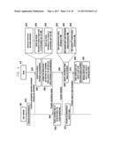 METHOD AND APPARATUS OF MANAGING GUEST ROOM diagram and image