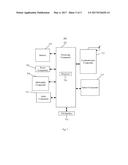 METHOD FOR CONTROLLING ELECTRONIC DEVICE diagram and image