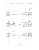 Method And Devices For Non-Intrusive Malware Detection For The Internet Of     Things (IOT) diagram and image