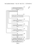 Method And Devices For Non-Intrusive Malware Detection For The Internet Of     Things (IOT) diagram and image