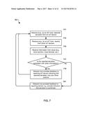 Method And Devices For Non-Intrusive Malware Detection For The Internet Of     Things (IOT) diagram and image