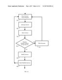 Systems And Methods For Detecting Domain Generation Algorithm (DGA)     Malware diagram and image