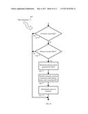 Systems And Methods For Detecting Domain Generation Algorithm (DGA)     Malware diagram and image