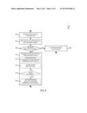 TECHNOLOGIES FOR PROTECTING SYSTEMS AND DATA TO PREVENT CYBER-ATTACKS diagram and image