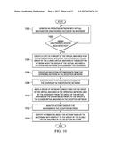 COMPUTER NETWORK DEFENSE SYSTEM diagram and image