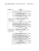 COMMUNICATION APPARATUS, COMMUNICATION METHOD, AND COMPUTER-READABLE     STORAGE MEDIUM diagram and image