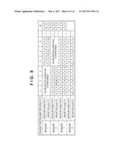 COMMUNICATION APPARATUS, COMMUNICATION METHOD, AND COMPUTER-READABLE     STORAGE MEDIUM diagram and image