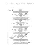 COMMUNICATION APPARATUS, COMMUNICATION METHOD, AND COMPUTER-READABLE     STORAGE MEDIUM diagram and image