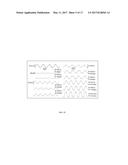 SURFACE TREATMENT BY WATER-SOLUBLE POLYMERS AND LIPIDS/LIPOSOMES diagram and image