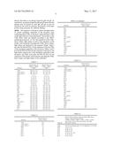 HUMAN CYTOMEGALOVIRUS NEUTRALIZING ANTIBODIES AND USE THEREOF diagram and image