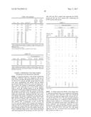 HUMAN CYTOMEGALOVIRUS NEUTRALIZING ANTIBODIES AND USE THEREOF diagram and image