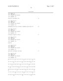 HUMAN CYTOMEGALOVIRUS NEUTRALIZING ANTIBODIES AND USE THEREOF diagram and image