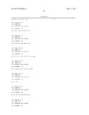 HUMAN CYTOMEGALOVIRUS NEUTRALIZING ANTIBODIES AND USE THEREOF diagram and image