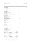 HUMAN CYTOMEGALOVIRUS NEUTRALIZING ANTIBODIES AND USE THEREOF diagram and image