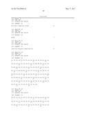 HUMAN CYTOMEGALOVIRUS NEUTRALIZING ANTIBODIES AND USE THEREOF diagram and image