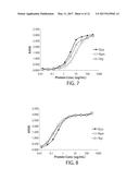 ANTIBODY MOLECULE-DRUG CONJUGATES AND USES THEREOF diagram and image