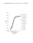 ANTIBODY MOLECULE-DRUG CONJUGATES AND USES THEREOF diagram and image