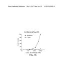 ANTIBODY MOLECULE-DRUG CONJUGATES AND USES THEREOF diagram and image