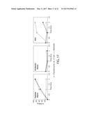 ANTIBODY MOLECULE-DRUG CONJUGATES AND USES THEREOF diagram and image