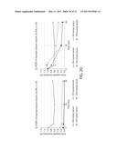 ANTIBODY MOLECULE-DRUG CONJUGATES AND USES THEREOF diagram and image