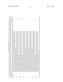 ANTIBODY MOLECULE-DRUG CONJUGATES AND USES THEREOF diagram and image