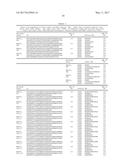 ANTIBODY MOLECULE-DRUG CONJUGATES AND USES THEREOF diagram and image