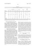 ANTIBODY MOLECULE-DRUG CONJUGATES AND USES THEREOF diagram and image