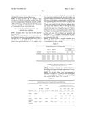 ANTIBODY MOLECULE-DRUG CONJUGATES AND USES THEREOF diagram and image