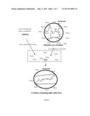 HIGH SOLIDS, LOW VISCOSITY URETHANE-LINKAGE CONTAINING LATEX AND METHOD OF     PRODUCTION THEREOF diagram and image