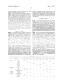 POLYURETHANE UREA RESIN COMPOSITION EXHIBITING UV-ABSORPTION-AGENT     RESISTANCE, MOULDED BODY USING SAID COMPOSITION, AND COATING MATERIAL diagram and image