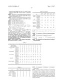 POLYURETHANE UREA RESIN COMPOSITION EXHIBITING UV-ABSORPTION-AGENT     RESISTANCE, MOULDED BODY USING SAID COMPOSITION, AND COATING MATERIAL diagram and image