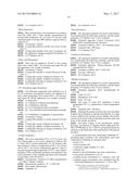 POLYURETHANE UREA RESIN COMPOSITION EXHIBITING UV-ABSORPTION-AGENT     RESISTANCE, MOULDED BODY USING SAID COMPOSITION, AND COATING MATERIAL diagram and image