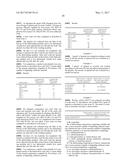 Dishwashing Composition Containing Cellulytic Enzymes and Use Thereof diagram and image