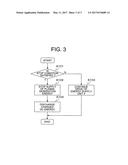 IGNITION APPARATUS AND IGNITION CONTROL METHOD diagram and image