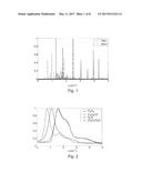 A Method Of Analyzing An Object In Two Stages Using A Transmission     Spectrum Then A Scattering Spectrum diagram and image