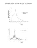 A Method Of Analyzing An Object In Two Stages Using A Transmission     Spectrum Then A Scattering Spectrum diagram and image