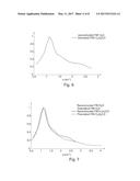 A Method Of Analyzing An Object In Two Stages Using A Transmission     Spectrum Then A Scattering Spectrum diagram and image