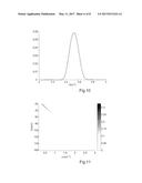 A Method Of Analyzing An Object In Two Stages Using A Transmission     Spectrum Then A Scattering Spectrum diagram and image