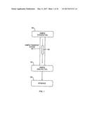 SYSTEM FOR IMPROVED TISSUE HANDLING AND IN LINE ANALYSIS OF THE TISSUE diagram and image