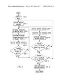 Method for Clinical Examinations and Cleaning Method Therefor diagram and image