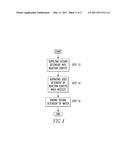 Method for Clinical Examinations and Cleaning Method Therefor diagram and image