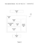 Systems and Methods for Multi-Pressure Interaction on Touch-Sensitive     Surfaces diagram and image