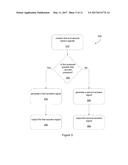 Systems and Methods for Multi-Pressure Interaction on Touch-Sensitive     Surfaces diagram and image