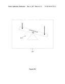 Systems and Methods for Multi-Pressure Interaction on Touch-Sensitive     Surfaces diagram and image