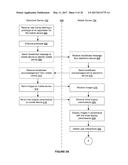 Methods and Systems for Defining Gestures for a User Interface diagram and image