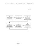 PROGRAM GENERATION FOR A UNIVERSAL CONTROL SYSTEM diagram and image