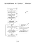 PROGRAM GENERATION FOR A UNIVERSAL CONTROL SYSTEM diagram and image