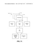 METHOD AND APPARATUS FOR INTEGRAL IMAGE COMPUTATION INSTRUCTIONS diagram and image