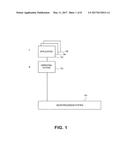 SYSTEM AND METHOD FOR EXECUTION OF A SECURED ENVIRONMENT INITIALIZATION     INSTRUCTION diagram and image